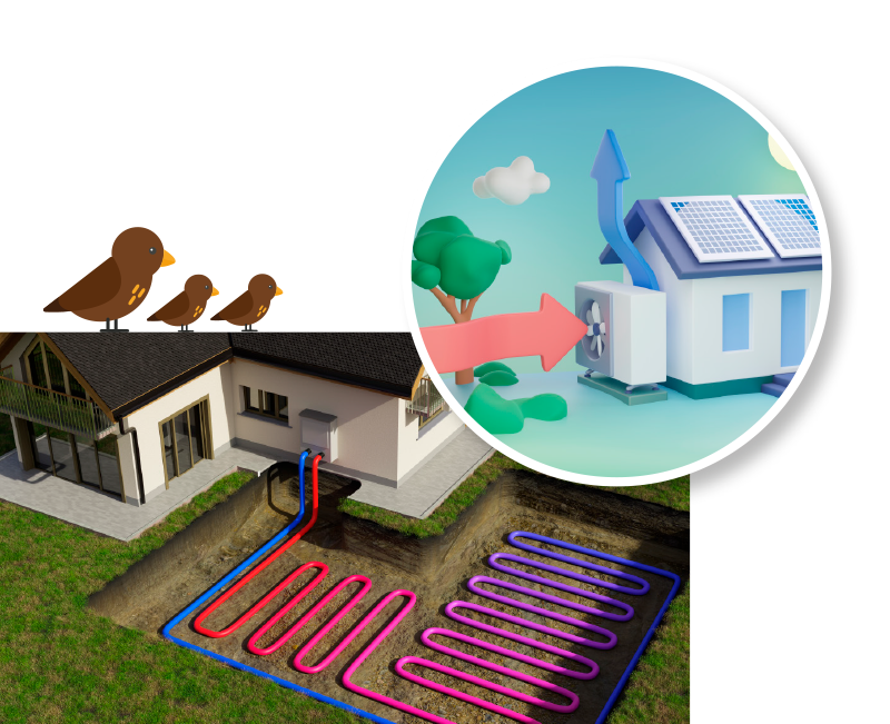 Warmtepomp actie energie oudewater